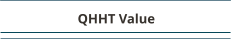 QHHT Value