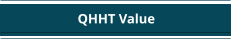 QHHT Value