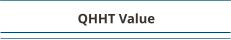 QHHT Value